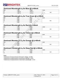 QBLP679-YK Datasheet Page 6