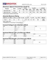 QBLP679E-IGK Datasheet Page 4