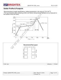 QBLP679E-IGK Datasheet Page 7