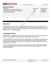 QBLP679E-IGK Datasheet Page 10