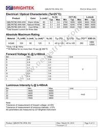 QBLP679E-IWK-CW Datasheet Page 4