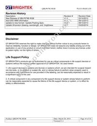 QBLP679E-RGB Datasheet Page 10