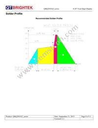 QBQ28IB1 Datasheet Page 8