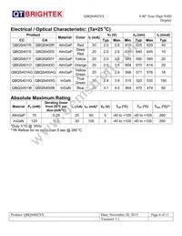 QBQS400AG Datasheet Page 4