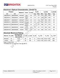 QBQS560AG Datasheet Page 4