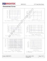 QBSS391CB Datasheet Page 7