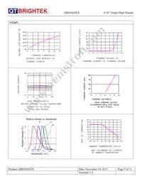 QBSS560R Datasheet Page 7