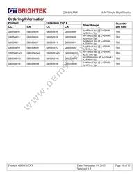 QBSS560R Datasheet Page 10