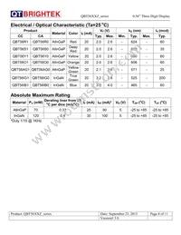 QBT56IB1 Datasheet Page 4