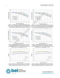 QD48S018033-NS00 Datasheet Page 10