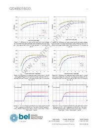 QD48S018033-NS00 Datasheet Page 11