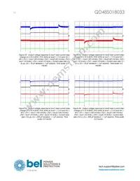 QD48S018033-NS00 Datasheet Page 12