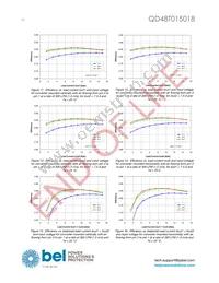 QD48T015018-NCB0G Datasheet Page 10