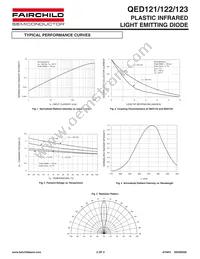 QED122A3R0 Datasheet Page 2