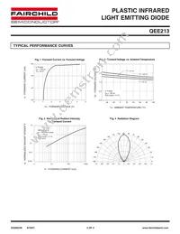 QEE213 Datasheet Page 3