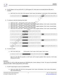 QF3DFXAQN000T Datasheet Page 17