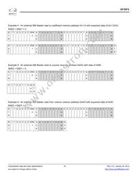 QF3DFXAQN000T Datasheet Page 20