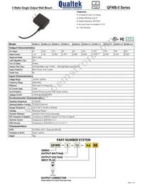 QFWB-5-5-US01 Datasheet Cover