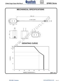 QFWB-5-5-US01 Datasheet Page 2