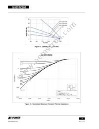 QH05TZ600 Datasheet Page 4