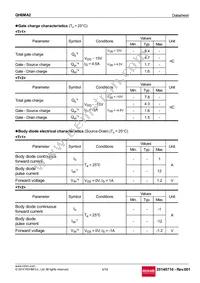 QH8MA2TCR Datasheet Page 4