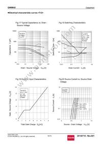 QH8MA2TCR Datasheet Page 16