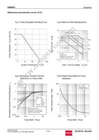 QH8MA3TCR Datasheet Page 11