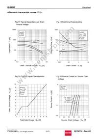 QH8MA3TCR Datasheet Page 16