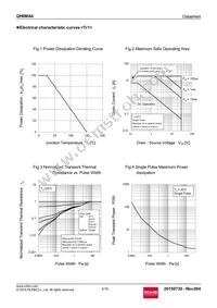 QH8MA4TCR Datasheet Page 5