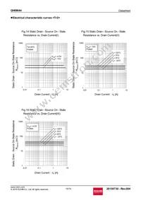 QH8MA4TCR Datasheet Page 15