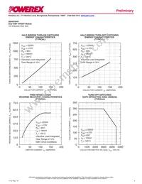 QID4515001 Datasheet Page 5