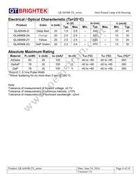 QLA694B-2A Datasheet Page 4