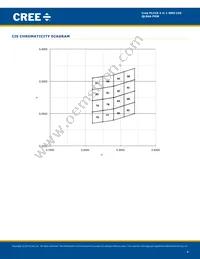 QLS6A-FKW-CNSNSF043 Datasheet Page 4