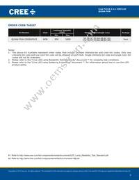 QLS6A-FKW-CNSNSF043 Datasheet Page 5