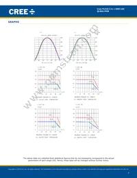 QLS6A-FKW-CNSNSF043 Datasheet Page 7