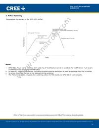 QLS6A-FKW-CNSNSF043 Datasheet Page 10