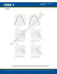 QLS6B-FKW-CNSNSF043 Datasheet Page 7