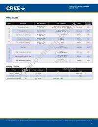 QLS6B-FKW-CNSNSF043 Datasheet Page 8