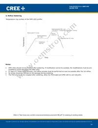 QLS6B-FKW-CNSNSF043 Datasheet Page 10