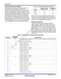 QLX4300SIQSR Datasheet Page 14