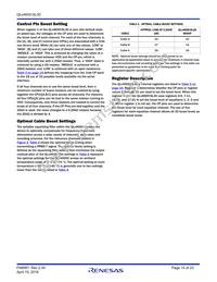 QLX4600LIQSR Datasheet Page 15