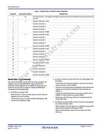 QLX4600LIQSR Datasheet Page 16