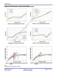 QLX4600SIQSR Datasheet Page 11