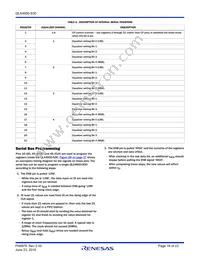 QLX4600SIQSR Datasheet Page 16