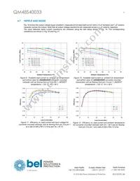 QM48S40033-PS00G Datasheet Page 9