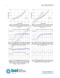 QM48S40033-PS00G Datasheet Page 10