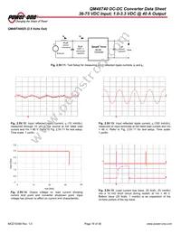 QM48T40025-NBB0 Datasheet Page 16