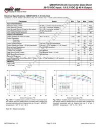 QM48T40025-NBB0 Datasheet Page 21