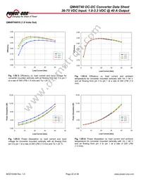 QM48T40025-NBB0 Datasheet Page 22