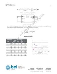 QMS07DH Datasheet Page 15